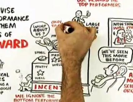 Money is Not as Much of a Motivator As You’d Think