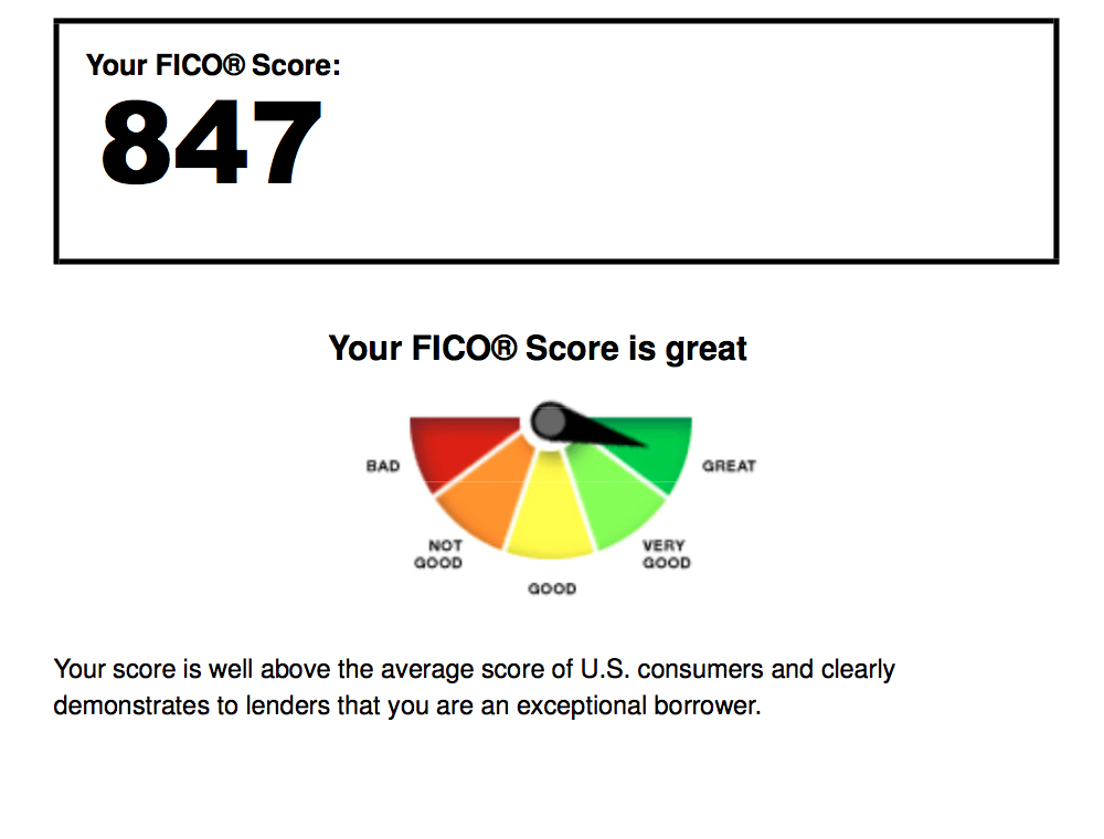 What a Near-Perfect FICO Score Looks Like and How You Can Get It Too