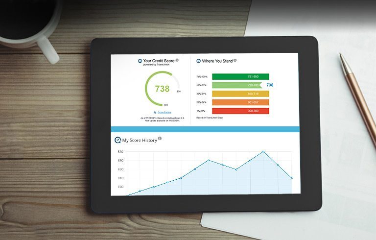 Chase Customers Get Free FICO Credit Scores