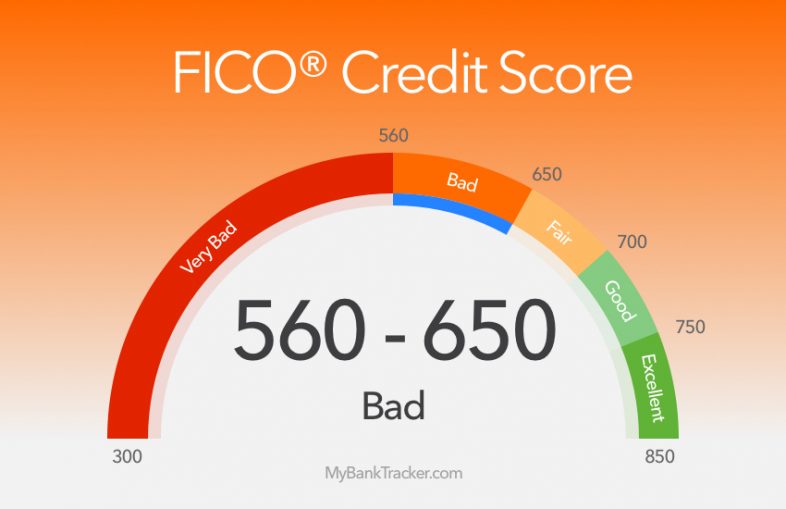 The Best Credit Cards to Fix Your Bad Credit Without a Security Deposit
