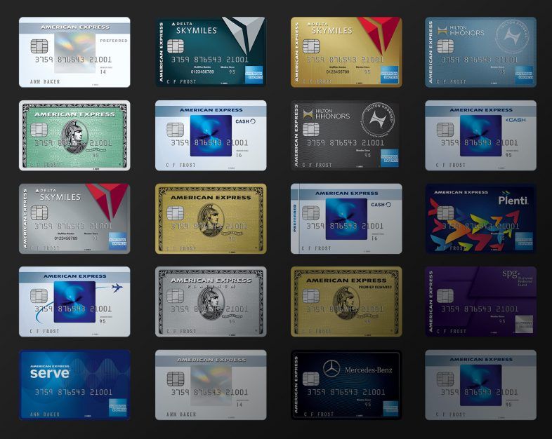 American Express Membership Rewards Program 2026 Review