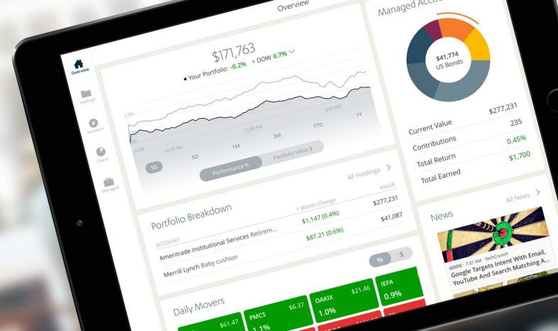 SigFig Robo-Advisor 2026 Review