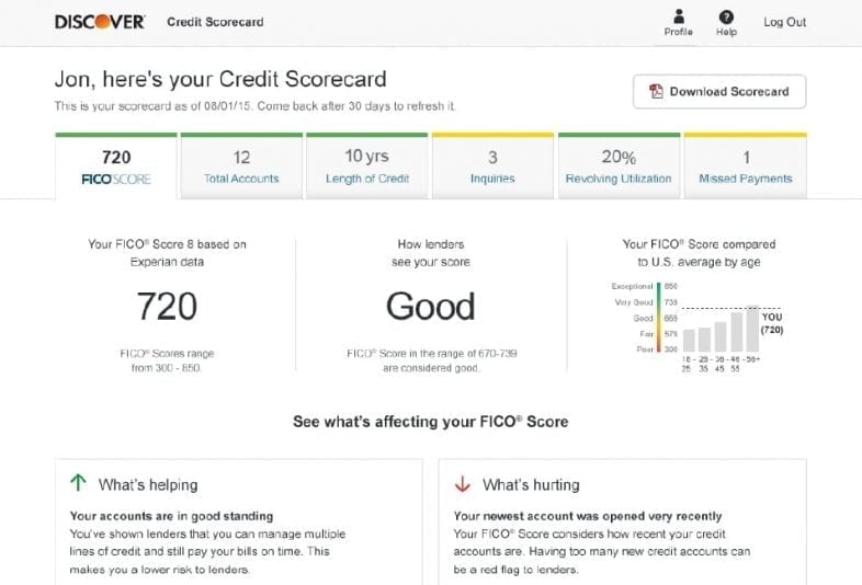 What to Know About the Discover Free FICO Score Program